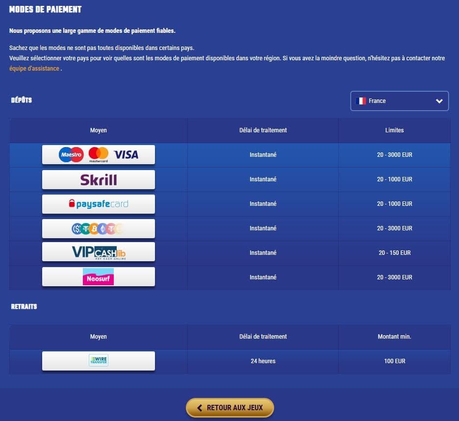 Atlantis Slots Casino moyens paiement