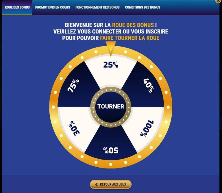 Atlantis Slots Casino roue bonus